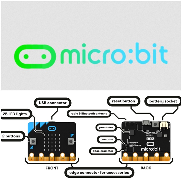 microbit